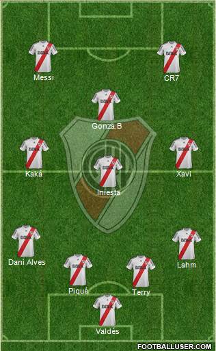 River Plate Formation 2013