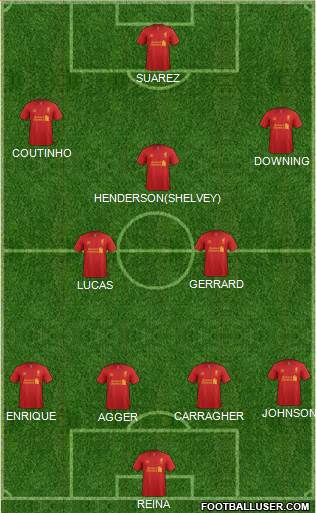 Liverpool Formation 2013