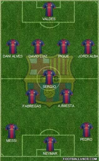 F.C. Barcelona Formation 2013
