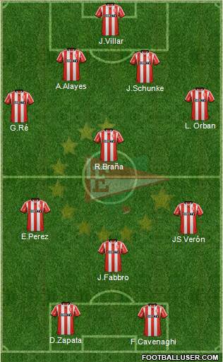 Estudiantes de La Plata Formation 2013