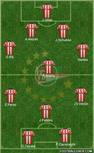 Estudiantes de La Plata Formation 2013