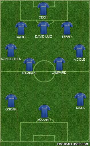 Chelsea Formation 2013