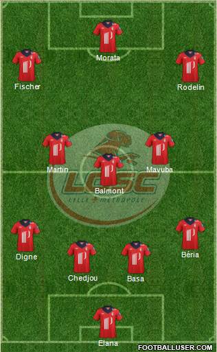 LOSC Lille Métropole Formation 2013