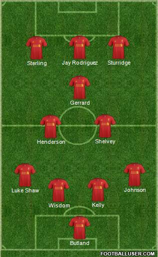 Liverpool Formation 2013