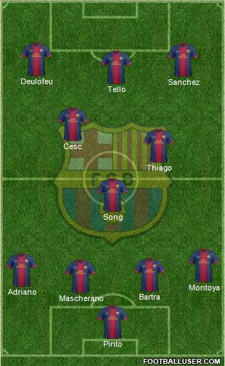 F.C. Barcelona Formation 2013