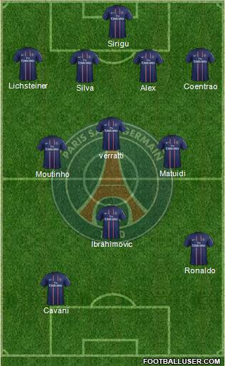 Paris Saint-Germain Formation 2013