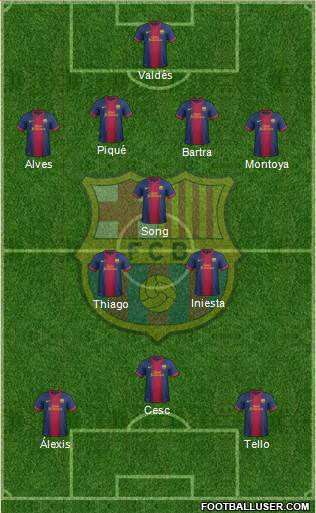 F.C. Barcelona Formation 2013