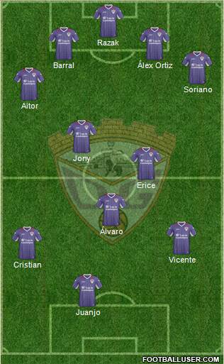 C.D. Guadalajara Formation 2013