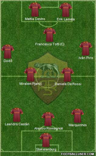 AS Roma Formation 2013
