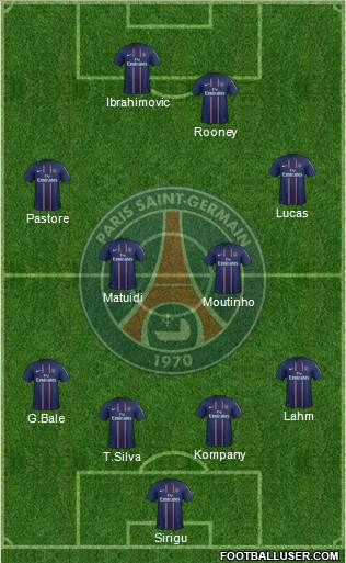Paris Saint-Germain Formation 2013