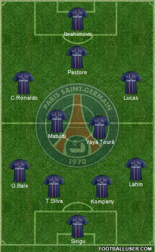 Paris Saint-Germain Formation 2013