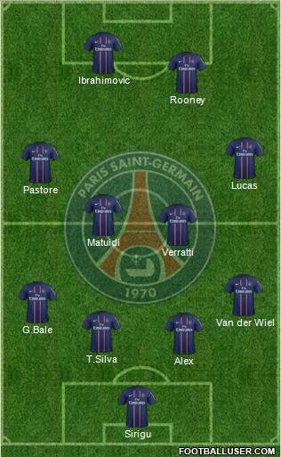 Paris Saint-Germain Formation 2013