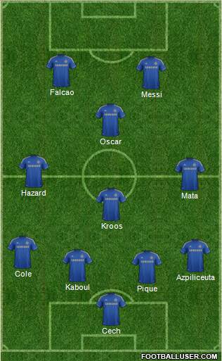 Chelsea Formation 2013