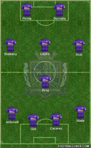 Sanfrecce Hiroshima Formation 2013