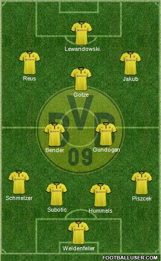 Borussia Dortmund Formation 2013