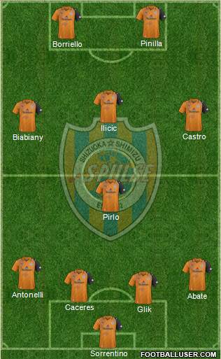Shimizu S-Pulse Formation 2013