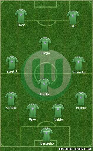 VfL Wolfsburg Formation 2013