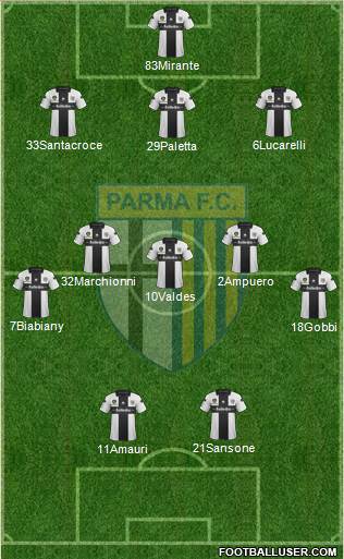 Parma Formation 2013
