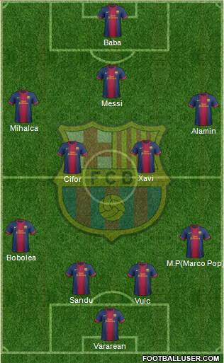F.C. Barcelona Formation 2013