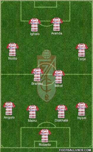 Granada C.F. Formation 2013