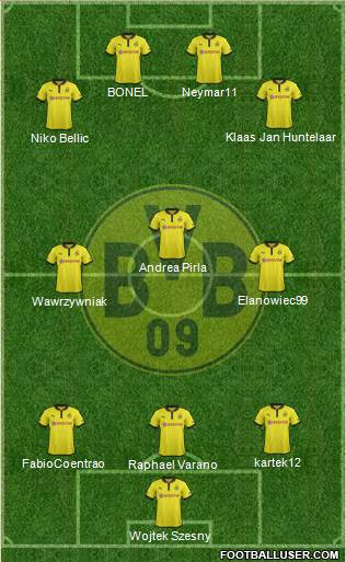 Borussia Dortmund Formation 2013