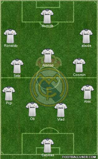 Real Madrid C.F. Formation 2013