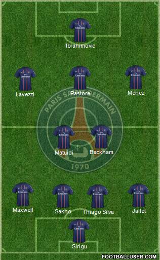 Paris Saint-Germain Formation 2013