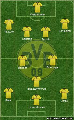Borussia Dortmund Formation 2013