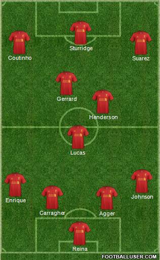 Liverpool Formation 2013