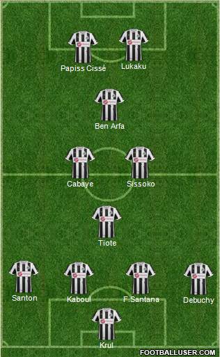 Newcastle United Formation 2013