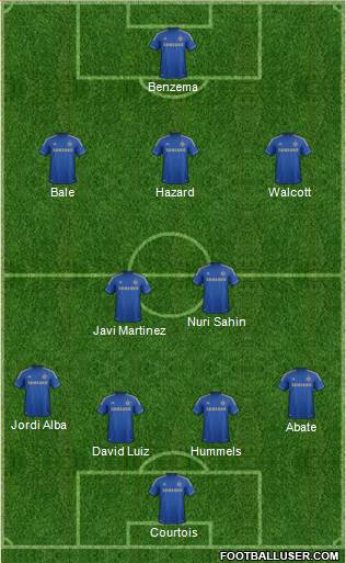 Chelsea Formation 2013