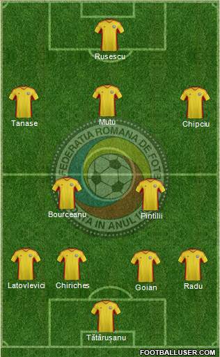 Romania Formation 2013