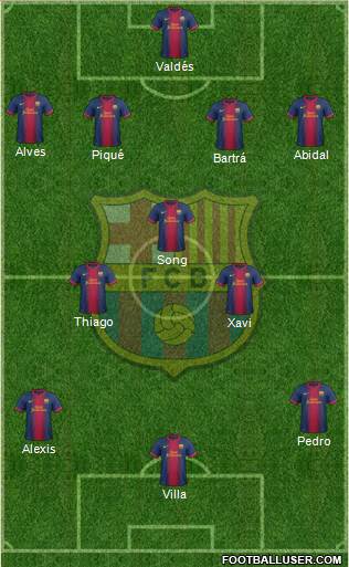 F.C. Barcelona Formation 2013
