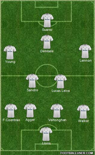Tottenham Hotspur Formation 2013