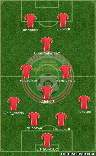 China Formation 2013