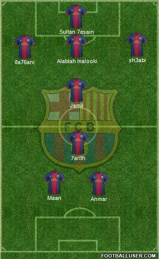 F.C. Barcelona Formation 2013