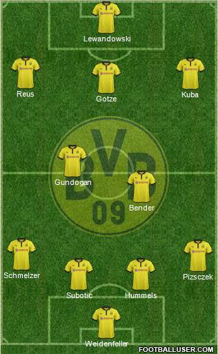 Borussia Dortmund Formation 2013