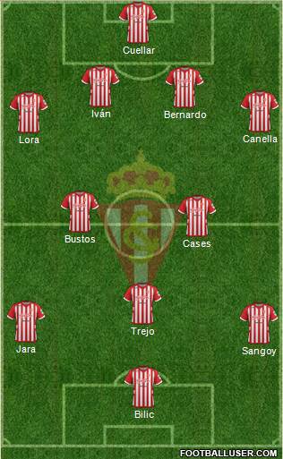 Real Sporting S.A.D. Formation 2013