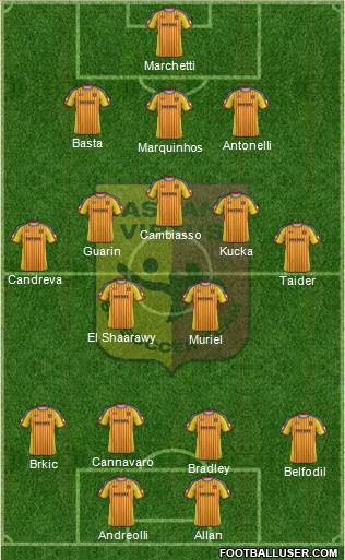 Bassano Virtus Formation 2013