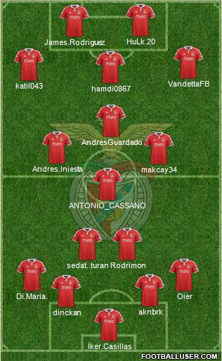 Sport Lisboa e Benfica - SAD Formation 2013