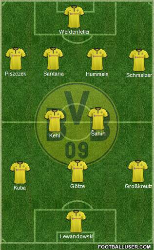 Borussia Dortmund Formation 2013