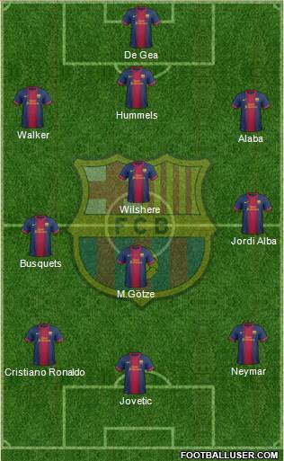 F.C. Barcelona Formation 2013