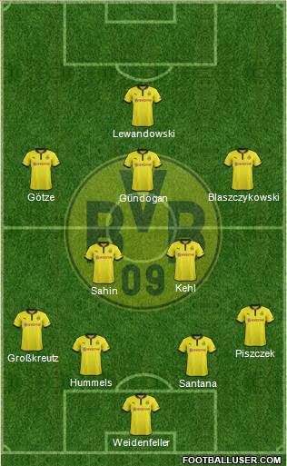 Borussia Dortmund Formation 2013