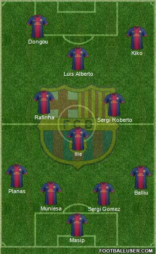 F.C. Barcelona B Formation 2013