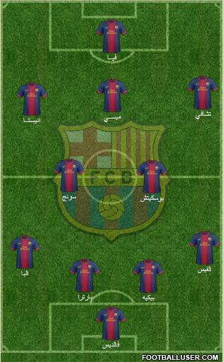 F.C. Barcelona Formation 2013