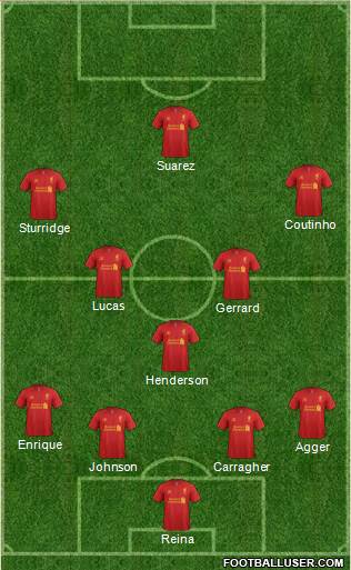 Liverpool Formation 2013