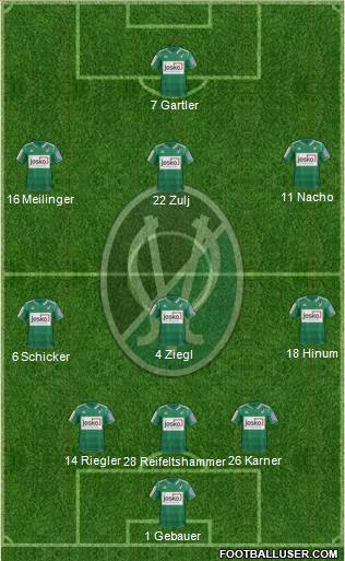 SV Ried Formation 2013