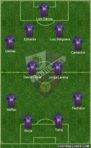 S.D. Huesca Formation 2013