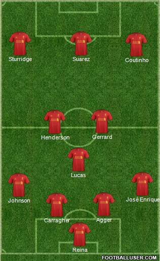 Liverpool Formation 2013