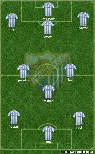 Málaga C.F., S.A.D. Formation 2013